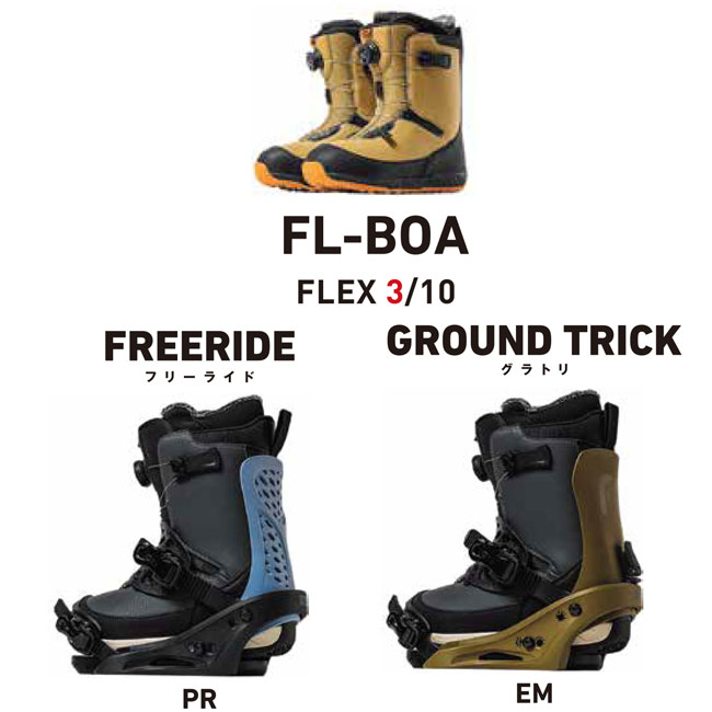 楽天市場】フラックス ブーツ FLUX BOOTS FL-BOA 25-26 ボア メンズ