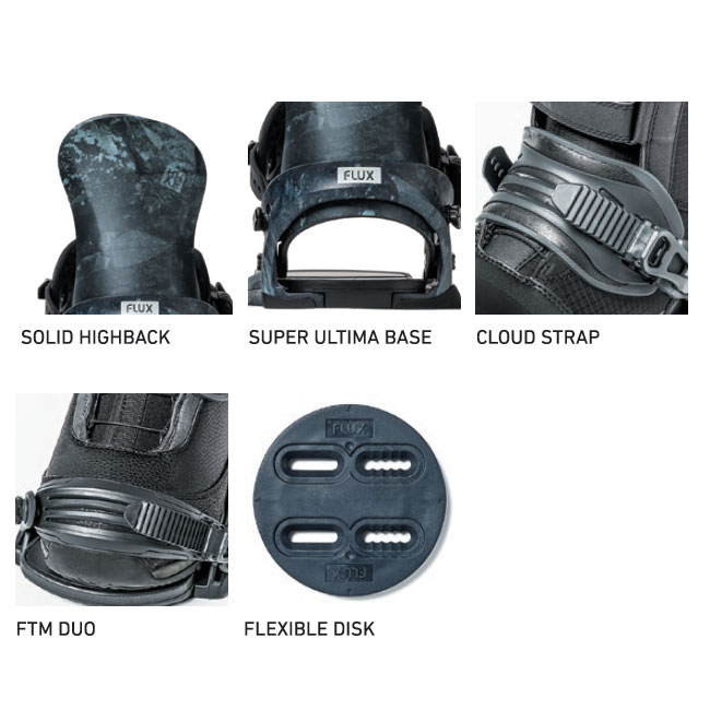 楽天市場】25-26 フラックス ビンディング FLUX BINDING SR メンズ