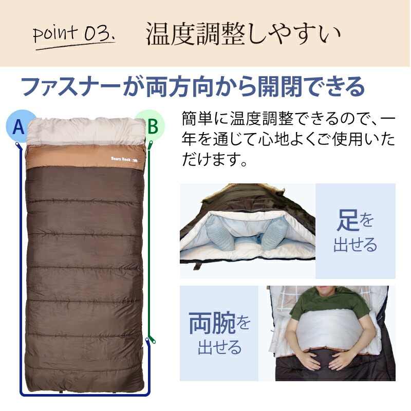 楽天市場】来客用 布団セット 【Bears Rock】 ねぶくろん コンパクト