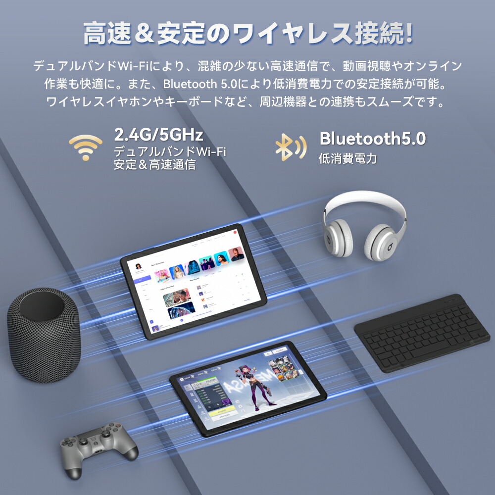 楽天市場】【クーポンで13999円+レビューで特典】FHD Android16 1920