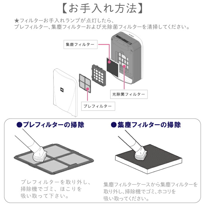 楽天市場】FUJICO マスクフジコー ブルーデオ S型 MC-S201 Bluedeo