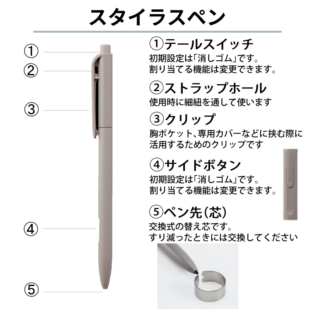 楽天市場】富士通 電子ペーパー クアデルノ QUADERNO A4 (Gen. 3C