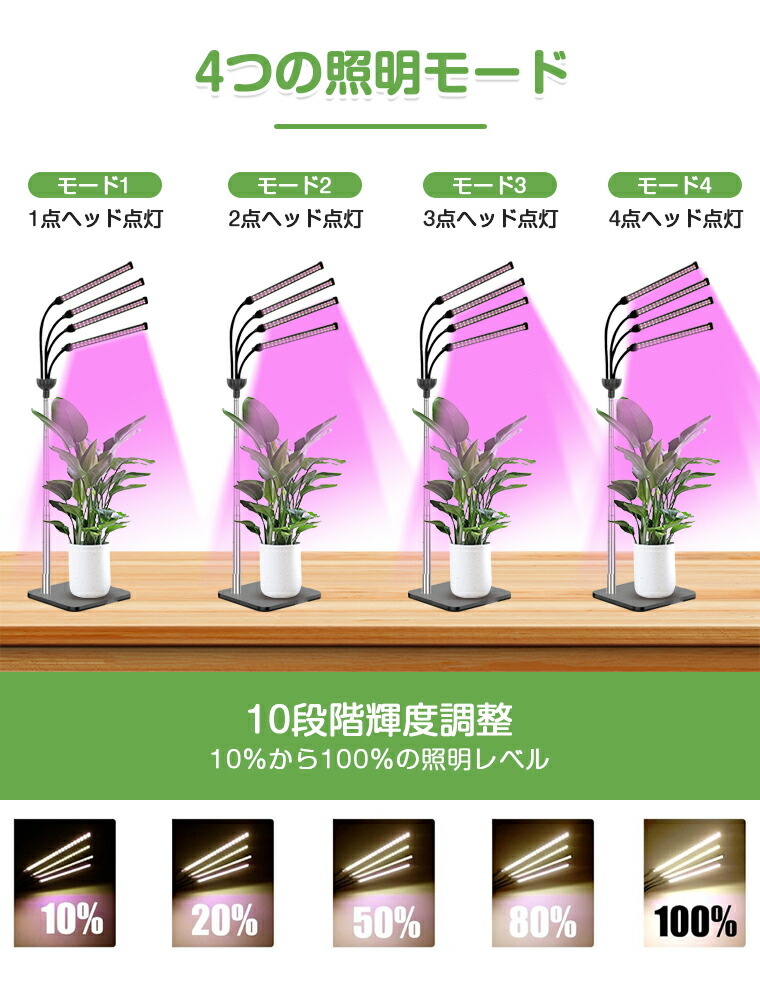 楽天市場】【最大500円クーポン配布】植物育成ライト スタンド LED