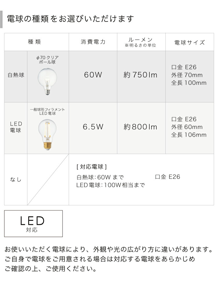楽天市場】【インターフォルム公式】 ペンダントライト キピナ Kipina