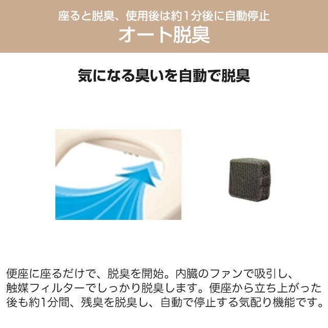 楽天市場】[SCS-TRS1-N] クリーンウォッシュ 東芝 温水洗浄便座 貯湯式