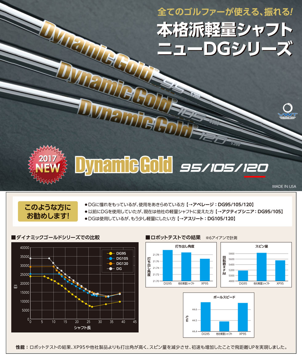 Dynamic Gold 120 s200 スチールシャフト 【公式通販】