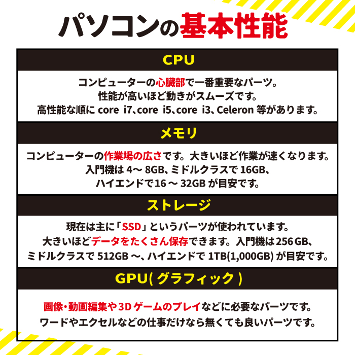 楽天市場】【Intel 15世代CPU搭載！】【国内組立の 新品】ゲーミングPC