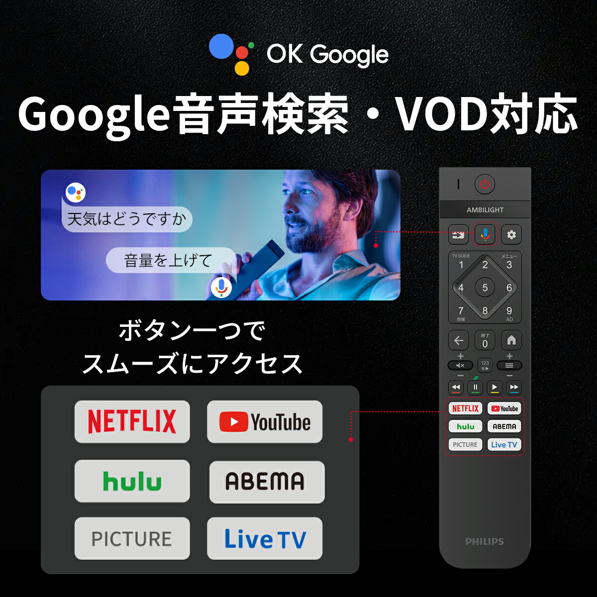 楽天市場】【26%OFF☆ポイントアップ】【VGP2026】Philips テレビ 65型