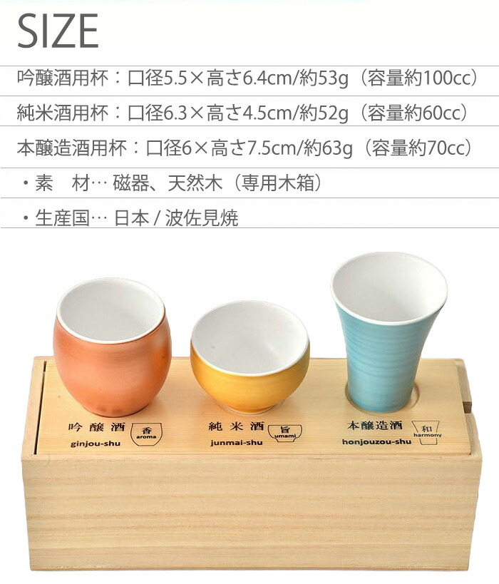 楽天市場】【スーパーセール期間中 最大P52倍】 送料無料 日本酒 飲み