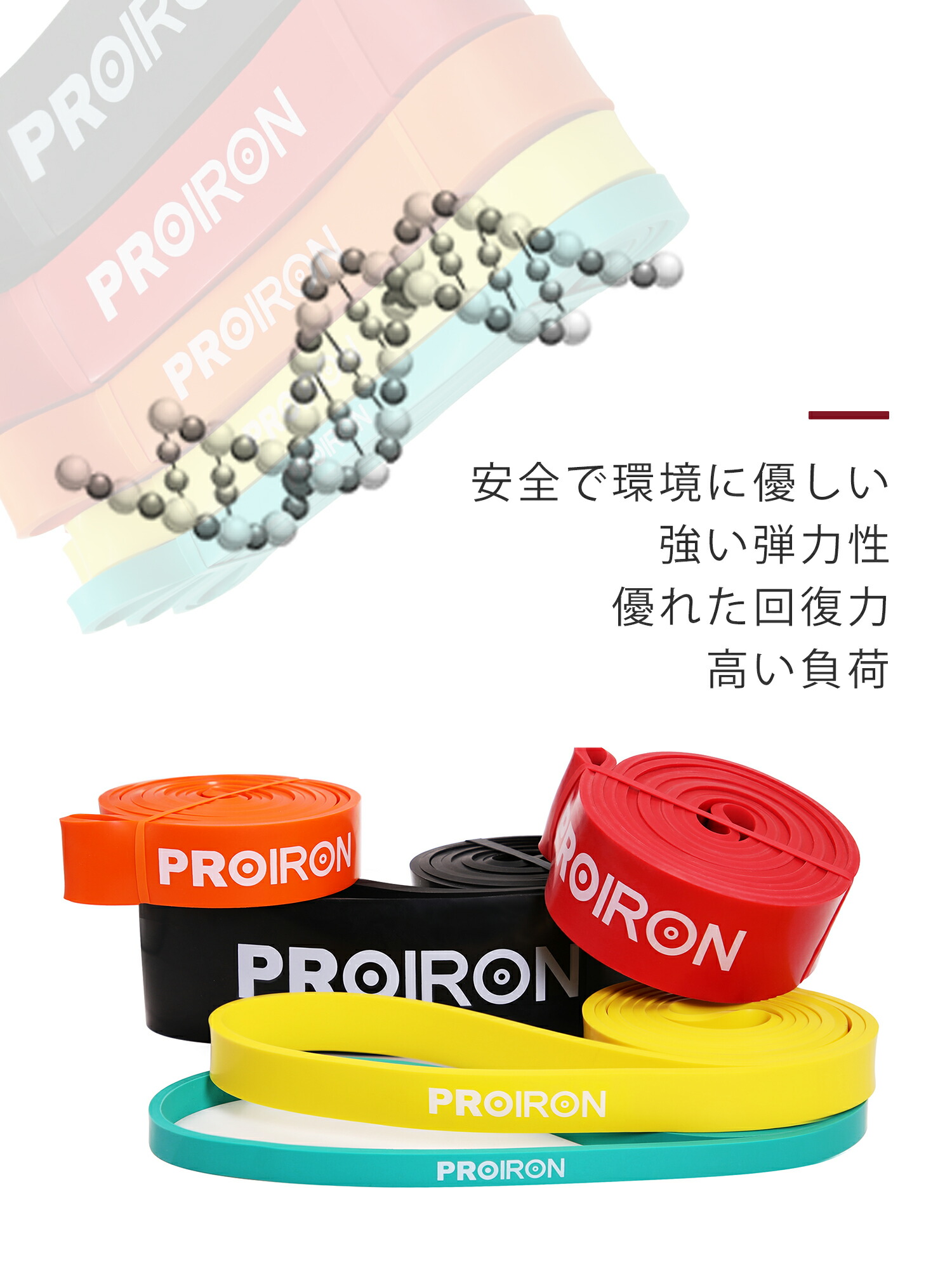 楽天市場】PROIRON レジスタンスバンド 抵抗バンド フィットネス