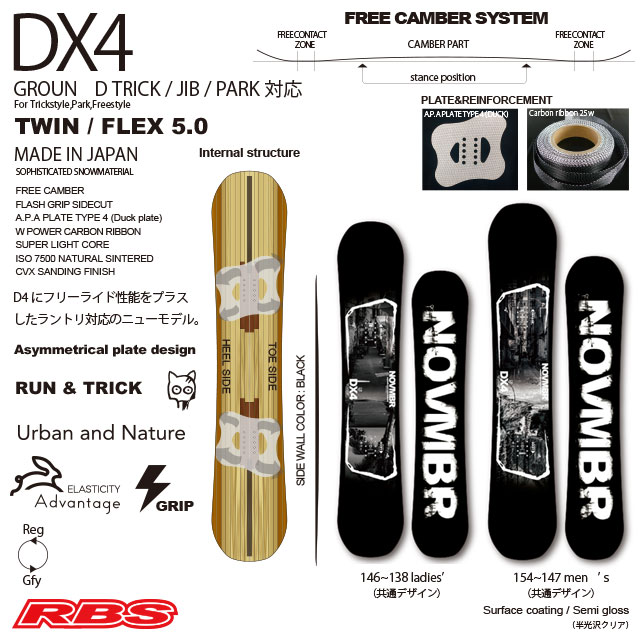 楽天市場】NOVEMBER 20-21 DX4 ディーエックスフォー 【送料無料