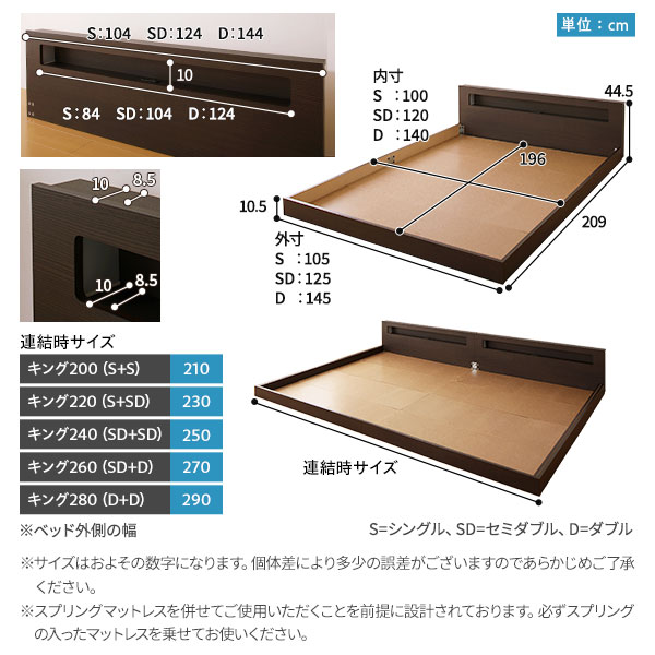 楽天市場】ローベッド ダブル ベッドフレームのみ マットレス別売り