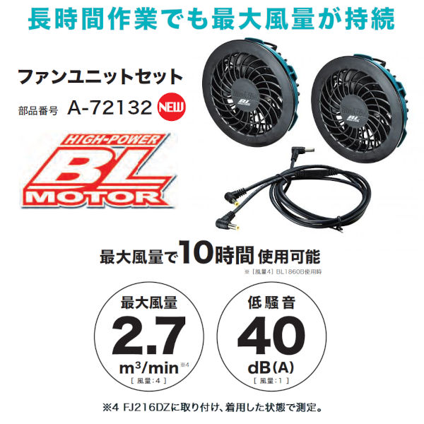 楽天市場】マキタ(makita) 2022-2021年ファンジャケット用 A