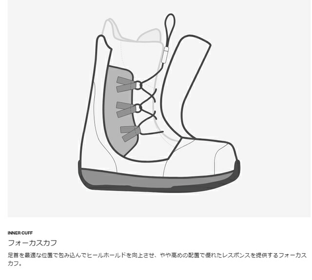 楽天市場】BURTON STEPON WOMENS BOOTS FELIX BOA WIDE Black バートン