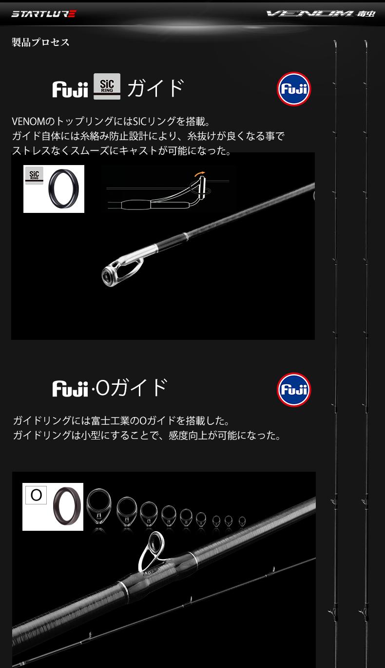 楽天市場】淡水 フレッシュウォーター ブラックバス バス 釣り