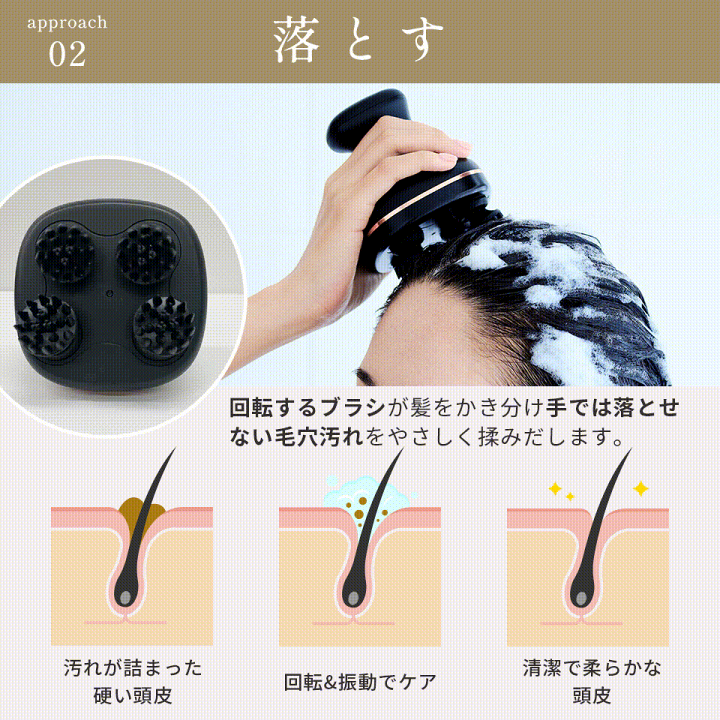 楽天市場】【期間限定20％OFF】 メデュラ ヘッドスパリフト 頭皮