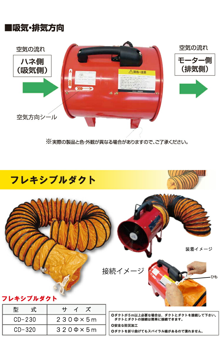 楽天市場】ブラックコンドル 送風機 200Φ CJ-200 100V ポータブル