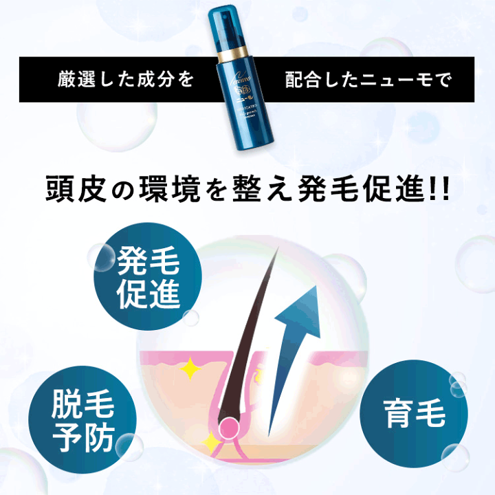 楽天市場】【公式】ニューモ 75ml育毛剤 医薬部外品 送料無料 2本