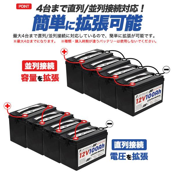 楽天市場】100Ah リン酸鉄リチウムイオンバッテリー キャンピングカー