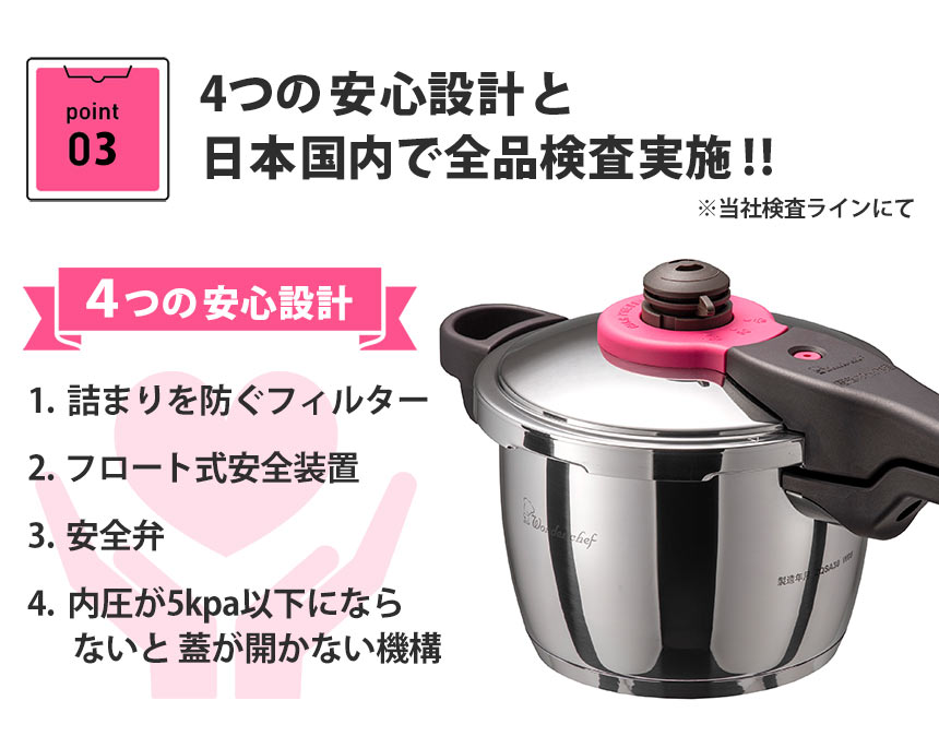 楽天市場】在庫限定値下げ☆ ワンダーシェフ 魔法のクイック料理 片手