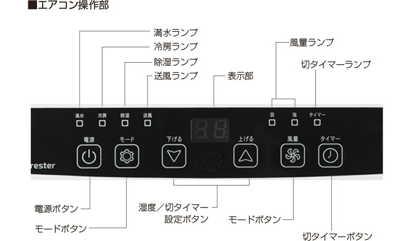 楽天市場】ドライクール2 工事不要 スポットクーラー 除湿機能付き