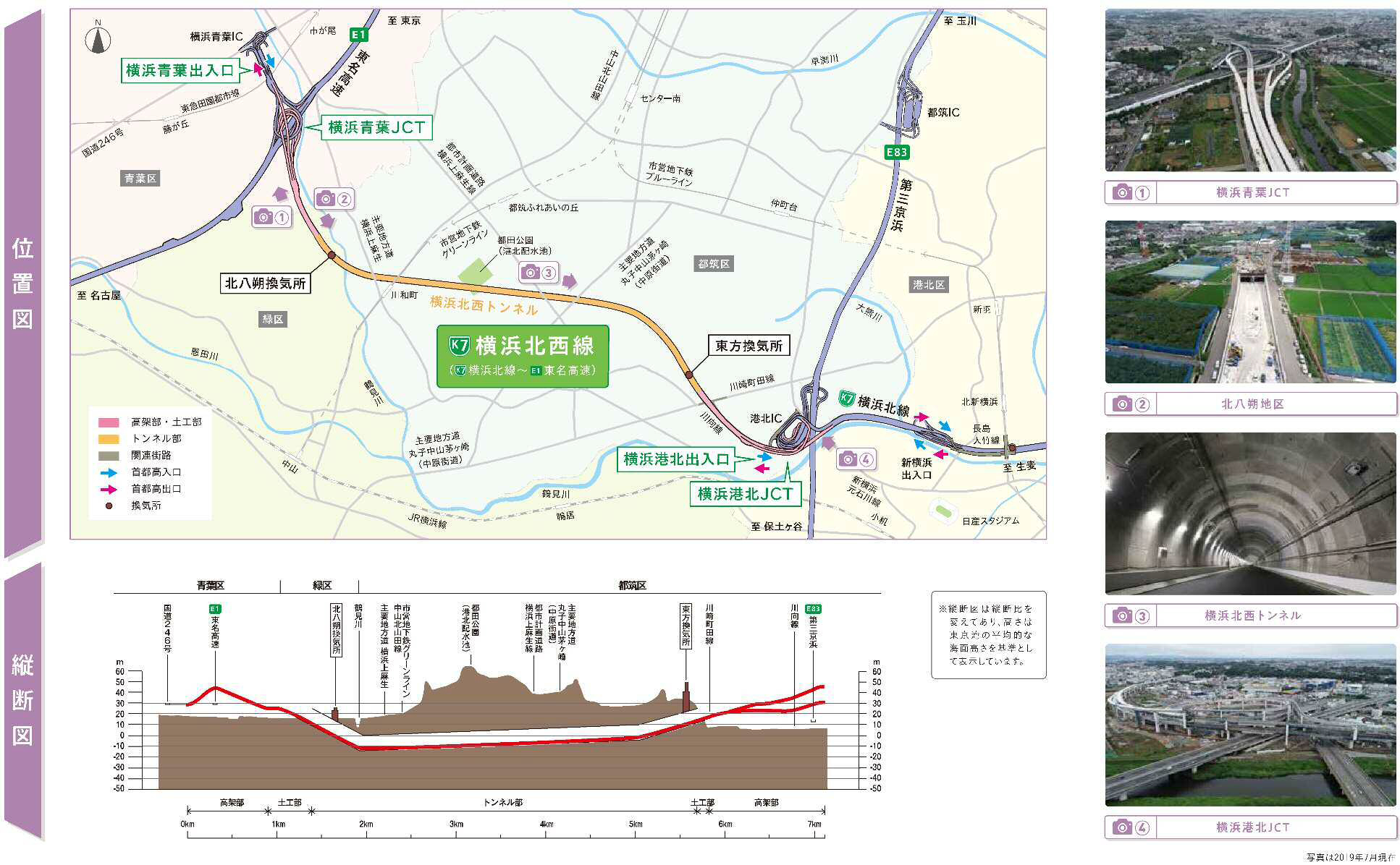 高速神奈川7号横浜北西線（K7）、2020年3月開通 - トラベル Watch