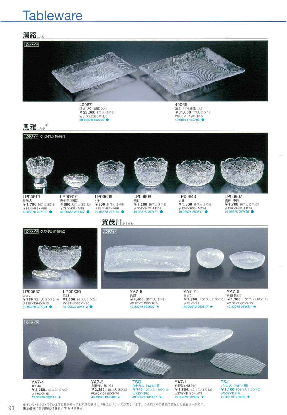 食器 潮路・風雅・賀茂川東洋佐々木ガラス2009－98ページ
