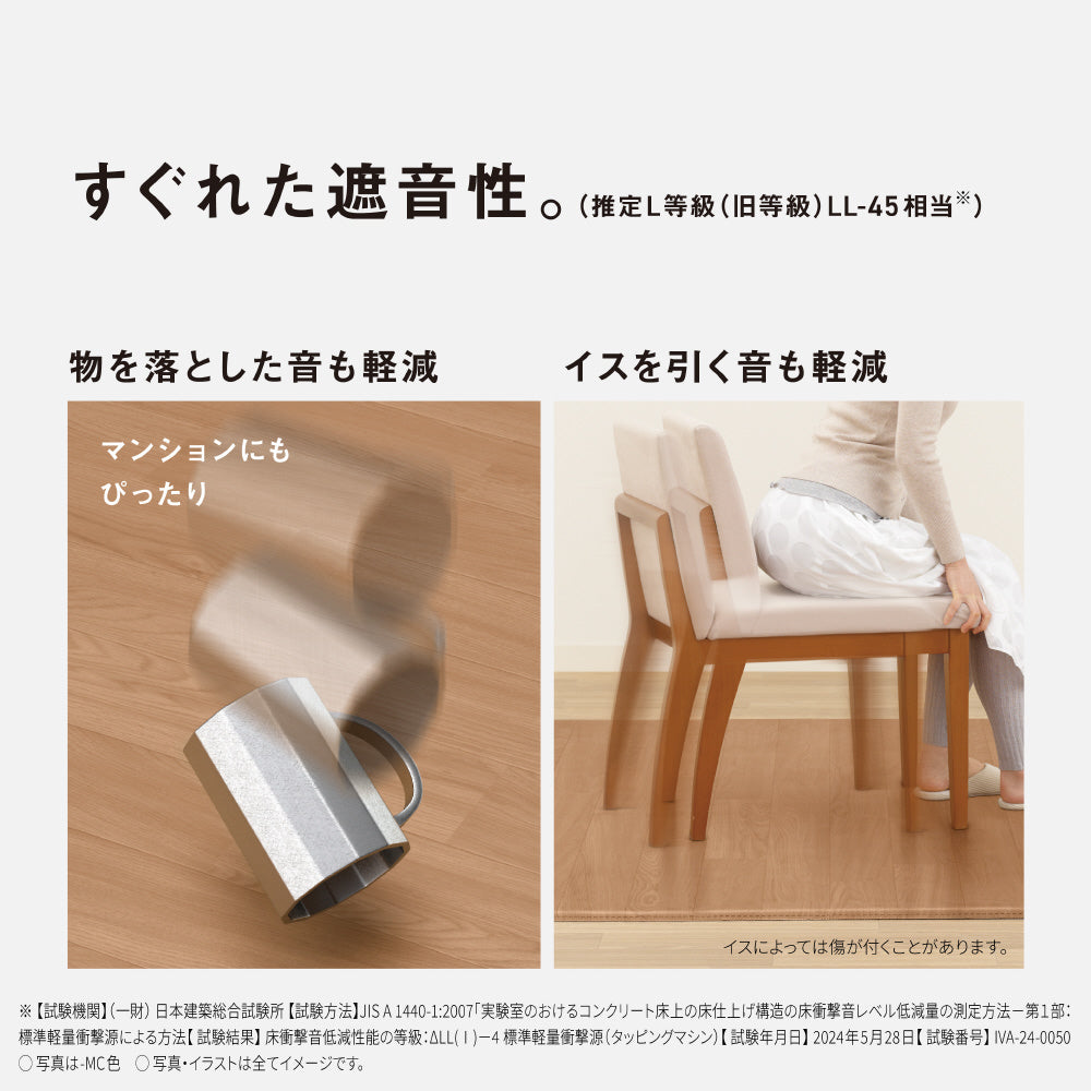 Panasonic】ホットカーペット 2畳