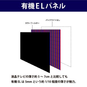 激安【訳アリ品】Panasonic ( パナソニック ) VIERA ビエラ 地上・BS