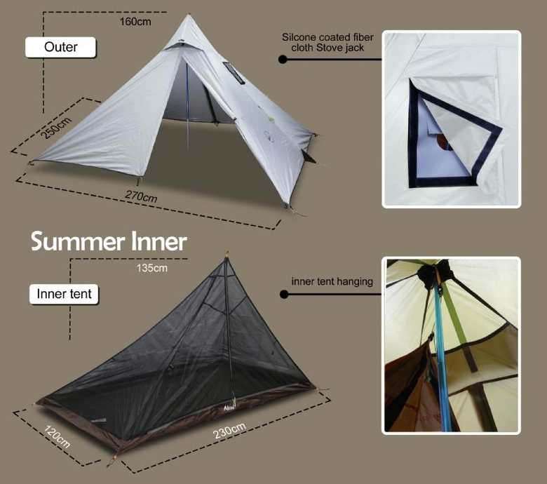 テンマクデザイン vs Luxe Outdoor（ルクセアウトドア）