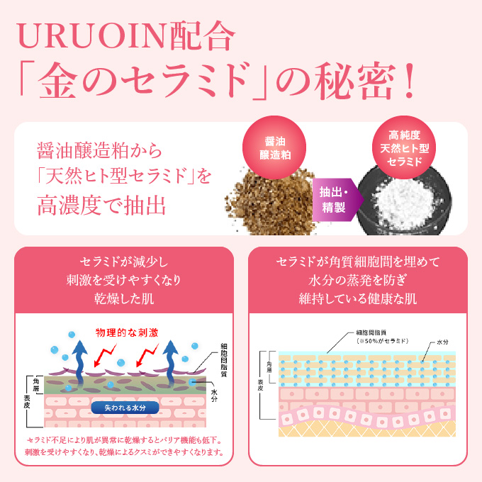 発売一周年 サンクスキャンペーン】金のセラミド配合 ウルオイン