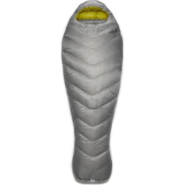 Haglöfs Slumber 2S | 3シーズン用寝袋 | Varuste.net 日本語