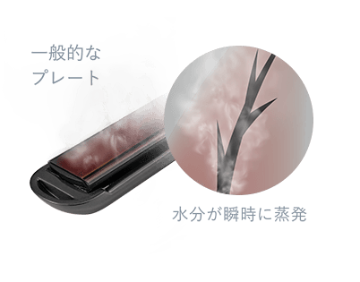 ストレートヘアアイロン VAS-6300T | ヴィナシス シンプルかつ