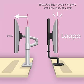 モニターアーム・その他/Loopo ルーポ｜KOKUYO Workstyle Shop
