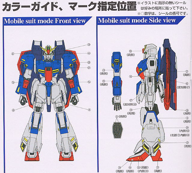 MSZ-006 ゼータガンダム (Zガンダム) (PG) (ガンプラ) - ホビーサーチ