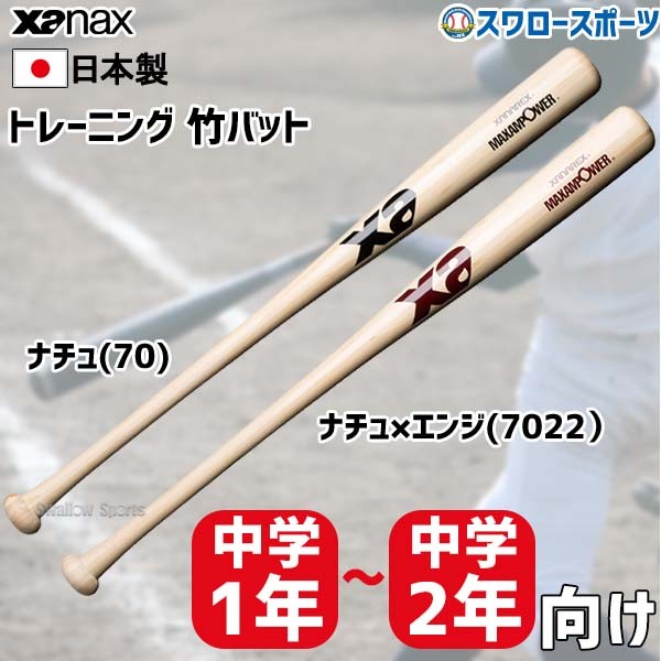 野球用品 スワロースポーツ | 激安特価品 品揃え豊富!