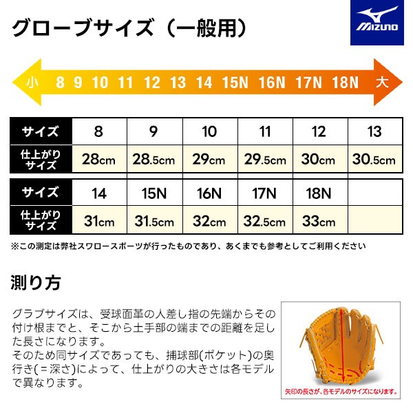 湯もみ型付け込み/代引、後払い不可 】野球 ミズノ 硬式グローブ 硬式