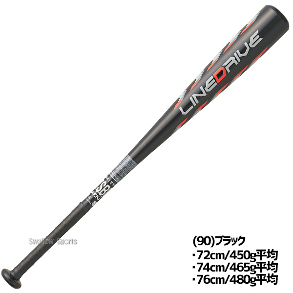 野球 SSK バット 軟式金属バット 軟式野球 軟式用 ミドルバランス