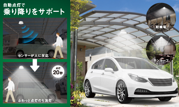 屋外用センサーシーリングライト（LED-160）