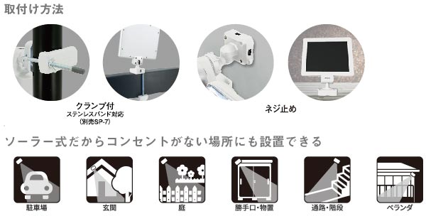 5W×3灯 フリーアーム式 LEDソーラーセンサーライト（S-90L） センサー