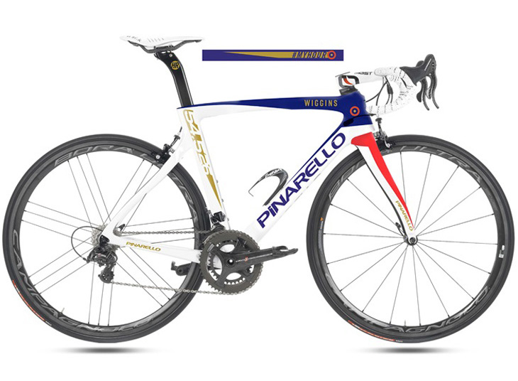 PINARELLO DOGMA F8 WIGGINS HR(ピナレロ ドグマ F8 ウィギンス HR