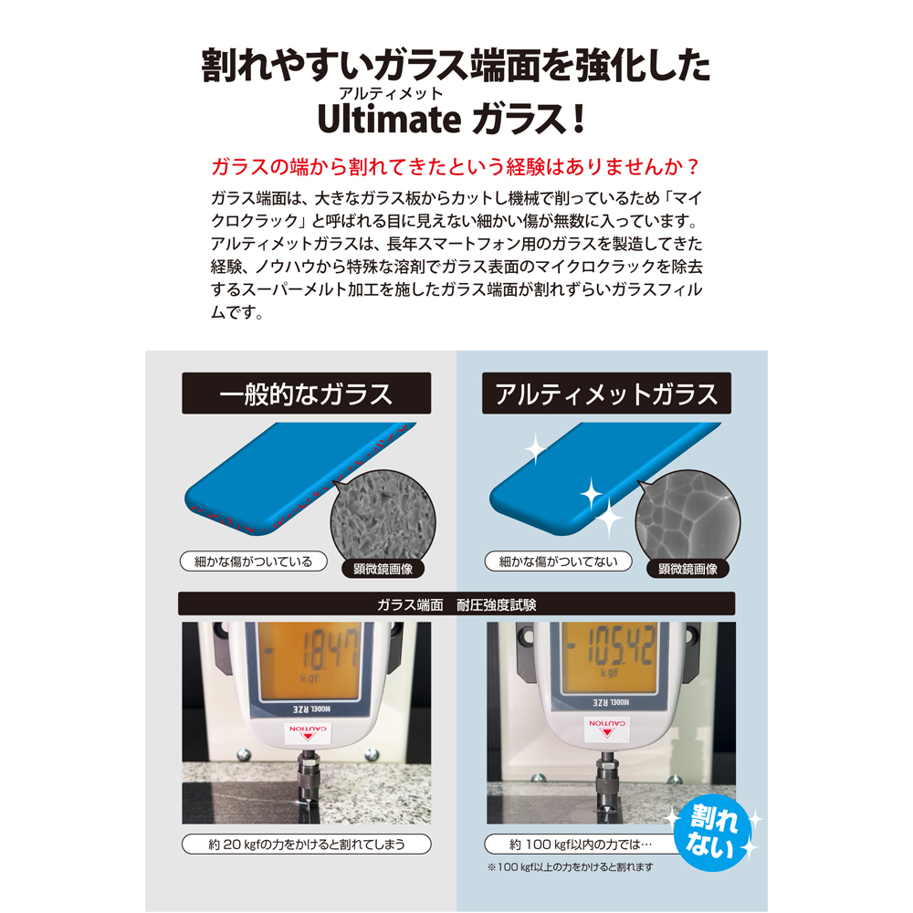 Ultimate Glass Film For WALKMAN® NW-ZX707 – 株式会社カンパーニュ