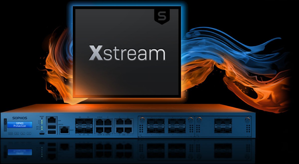 Sophos Firewall XGS｜株式会社コムリンクス ─ ネットワーク構築