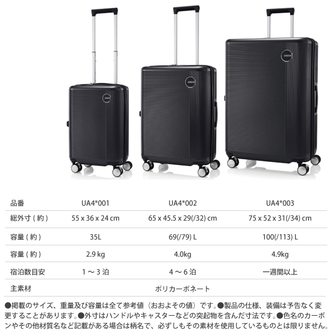 送料無料 正規品 スーツケース アメリカンツーリスター by