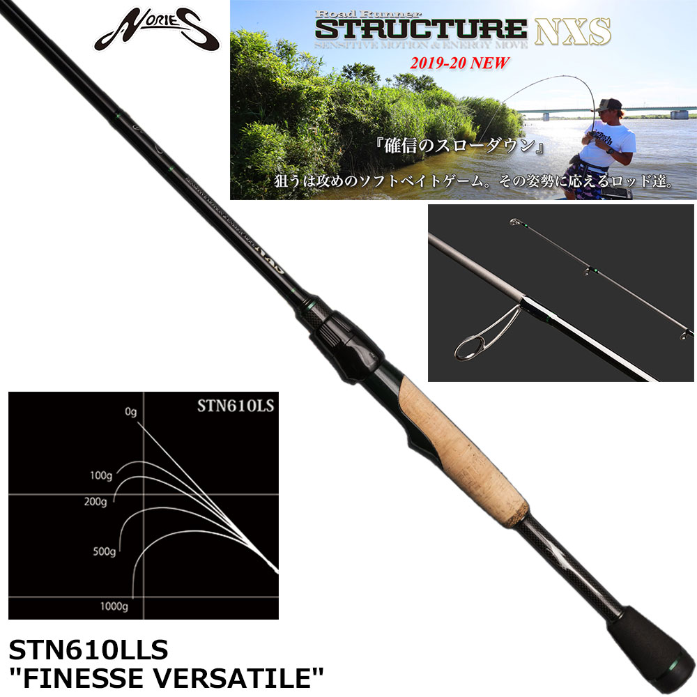 ノリーズ ロードランナー・ストラクチャーNXS STN620LS ハイスピード
