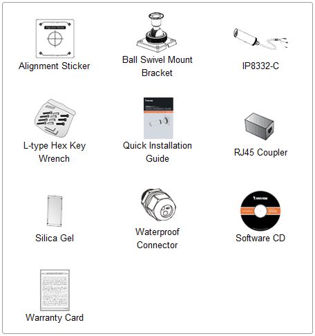Mikeneko no Aji2台VIVOTEK IP8332-C Vivotek IP8332 Outdoor H.264
