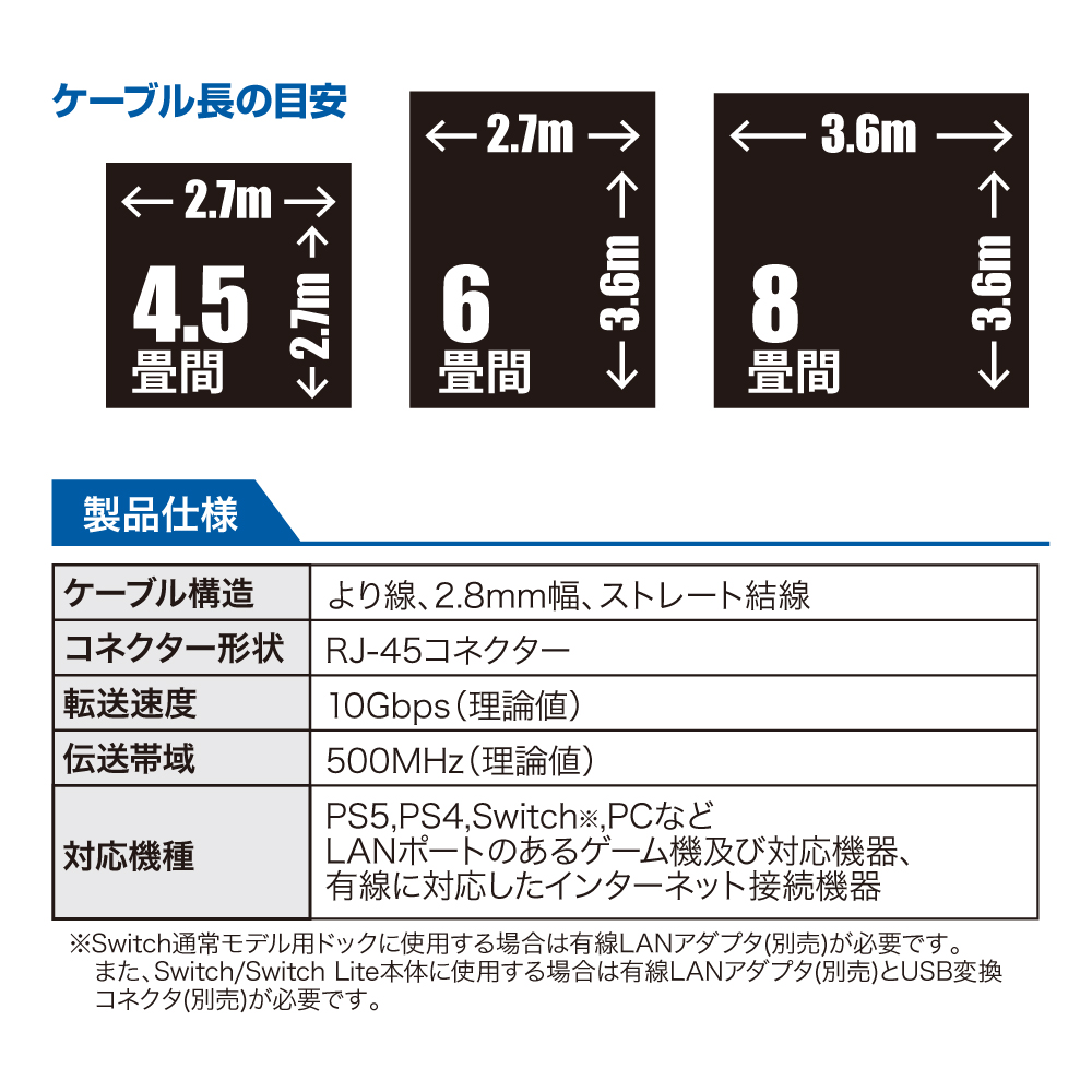 10ギガビットLANケーブル 5m | その他 周辺機器アクセサリー | 製品