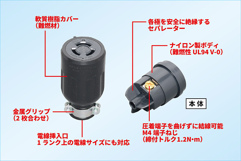 コードコネクタボディ 15A | アメリカン電機株式会社