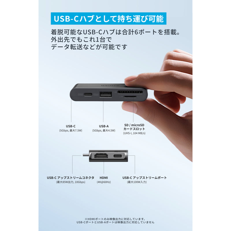 Anker Nano ドッキングステーション (13-in-1, 着脱式USB-C ハブ