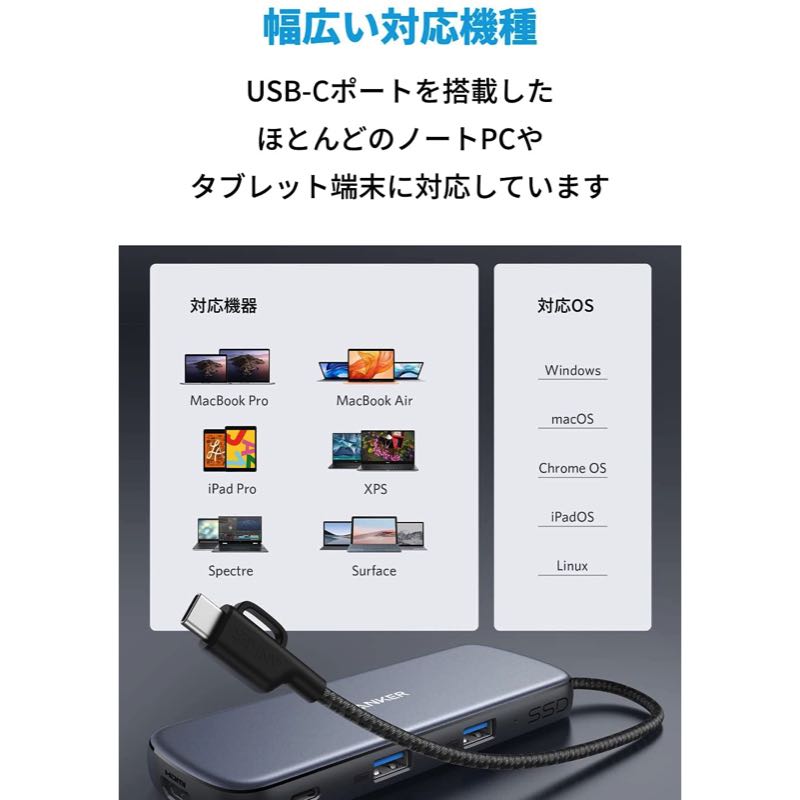 Anker PowerExpand 4-in-1 USB-C SSD ハブ (256GB) | USBハブの製品
